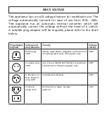 Preview for 18 page of VS Sassoon Metro Groom Instructions For Use Manual