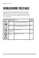 Preview for 16 page of VS Sassoon SUPER BEARD XTP VSM7876A Tool Tips