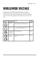 Preview for 15 page of VS Sassoon THE CRAFTED MAN VSM750A Tool Tips