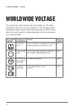 Preview for 14 page of VS Sassoon THE RUGGED COMMANDER Manual