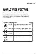 Preview for 13 page of VS Sassoon Trim & Groom VSM856A Tool Tips