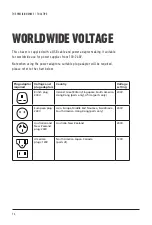 Preview for 16 page of VS Sassoon VSM350A Manual