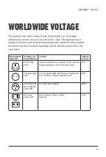 Preview for 13 page of VS Sassoon Xpert Beard VSM7865A Tool Tips