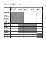 Preview for 9 page of VS I-GROOM VS7836A Instruction Manual