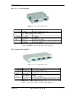 Preview for 8 page of VSCOM USB-2COM PRO User Manual