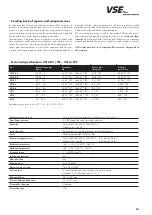 Preview for 15 page of vse VSI 0.02 Operating Manual