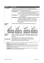 Предварительный просмотр 45 страницы vse VSI 0.02 Operating Manual