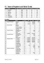 Предварительный просмотр 56 страницы vse VSI 0.02 Operating Manual