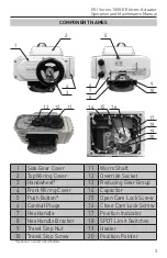 Предварительный просмотр 3 страницы VSI 1000-X Series Operation And Maintenance Manual