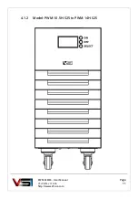 Предварительный просмотр 12 страницы VSI PWM 10.5H-S25 User Manual