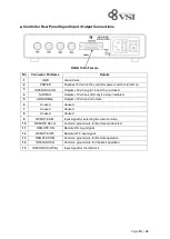 Preview for 10 page of VSI VSH-10Z Instruction Manual