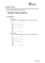 Preview for 12 page of VSI VSH-10Z Instruction Manual