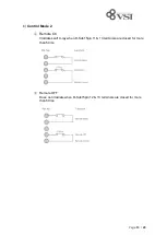 Preview for 13 page of VSI VSH-10Z Instruction Manual