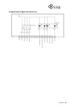 Preview for 15 page of VSI VSH-10Z Instruction Manual