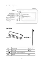 Предварительный просмотр 4 страницы VSON TT1100 User Manual