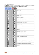 Preview for 6 page of VSpeak ECU converter HORNET Manual