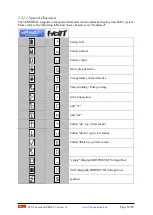 Preview for 10 page of VSpeak ECU converter HORNET Manual