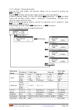 Preview for 8 page of VSpeak ECU converter PBS Manual