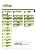 Preview for 12 page of VSpeak ECU converter PBS Manual