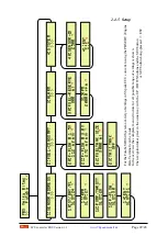 Preview for 22 page of VSpeak ECU converter PBS Manual