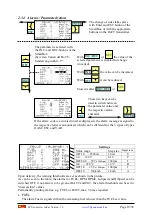 Предварительный просмотр 19 страницы VSpeak ECU Converter Manual