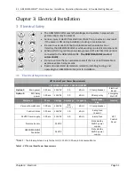 Предварительный просмотр 51 страницы VST GREEN MACHINE  VST-GM-CS2-101 Installation, Operation, Maintenance, & Troubleshooting Manual