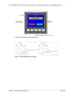 Предварительный просмотр 102 страницы VST GREEN MACHINE  VST-GM-CS2-101 Installation, Operation, Maintenance, & Troubleshooting Manual