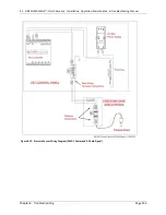 Предварительный просмотр 136 страницы VST GREEN MACHINE  VST-GM-CS2-101 Installation, Operation, Maintenance, & Troubleshooting Manual