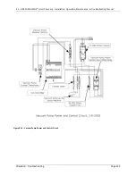 Предварительный просмотр 143 страницы VST GREEN MACHINE  VST-GM-CS2-101 Installation, Operation, Maintenance, & Troubleshooting Manual