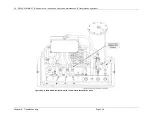 Предварительный просмотр 145 страницы VST GREEN MACHINE  VST-GM-CS2-101 Installation, Operation, Maintenance, & Troubleshooting Manual