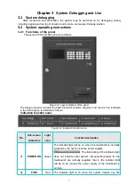 Preview for 9 page of VST MN3010E User Manual