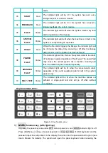 Preview for 10 page of VST MN3010E User Manual