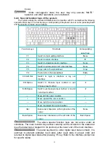 Preview for 16 page of VST MN3010E User Manual