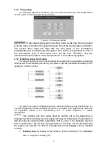 Preview for 19 page of VST MN3010E User Manual