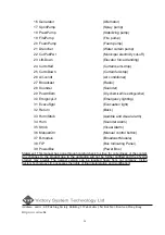 Preview for 58 page of VST MN3010E User Manual