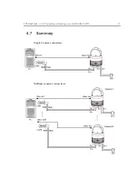 Предварительный просмотр 70 страницы VST OneTrack User Manual