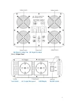 Preview for 6 page of VST VST1000 User Manual