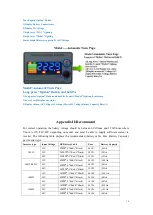 Предварительный просмотр 15 страницы VST VST1000 User Manual