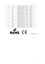 Preview for 16 page of VST VST1000 User Manual