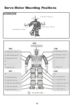 Предварительный просмотр 20 страницы Vstone Robovie-X Assembly Manual