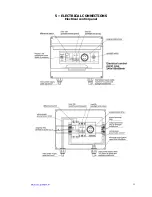 Предварительный просмотр 15 страницы VSV Aquatic U Installation And User Manual