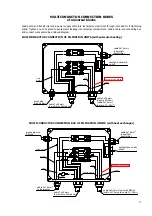 Preview for 17 page of VSV VUB15 Installation Manual And User'S Manual