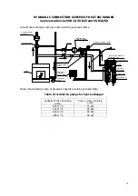 Preview for 19 page of VSV VUB15 Installation Manual And User'S Manual