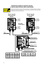 Preview for 20 page of VSV VUB15 Installation Manual And User'S Manual