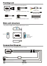 Preview for 3 page of VSYSTO B2UL User Manual