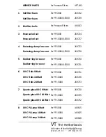 Preview for 3 page of VT PF 10000 User Instructions