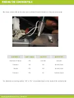 Preview for 15 page of VT VendMine Connect T313 User Manual