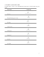 Preview for 12 page of VT VT9000 DECT User Manual