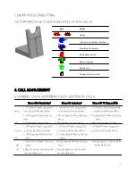 Preview for 13 page of VT VT9000 DECT User Manual