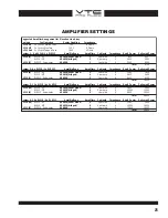 Preview for 27 page of VTC Pro Audio DLMS4080 Owner'S Manual